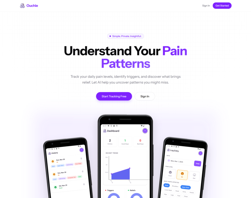Ouchie App Screenshot
